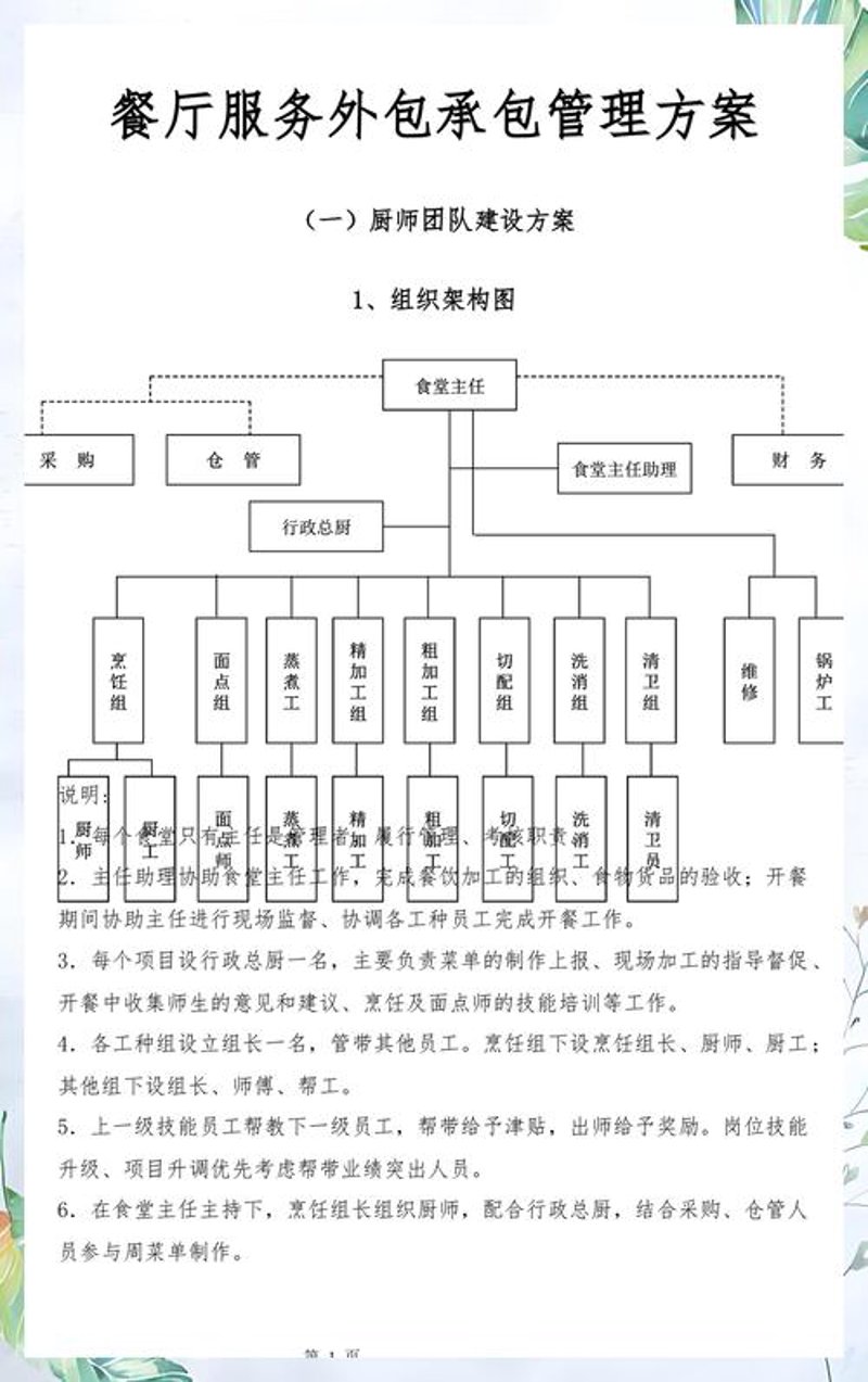 无锡食堂承包行业的现状与未来发展